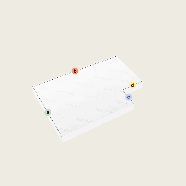 Die Matratze nach Maß mit einem Eckausschnitt (Variante 3) ist eine rechteckige weiße Schaumstoffmatratze mit rechtsseitigem Ausschnitt, bei der vier farbige Kreise (a: grün, b: orange, c: blau, d: gelb) die Ecken und Schrittkanten markieren.