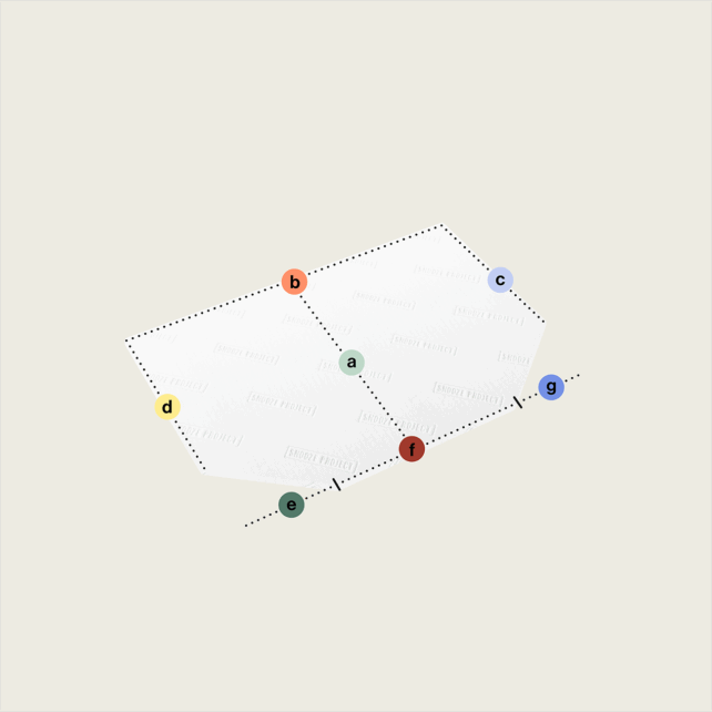 Ein Diagramm des "Topper nach Maß mit zwei Eckabschnitten, abgeschrägt (Variante 3)" zeigt ein Parallelogramm mit Eckabschnitten und abgeschrägten Kanten, beschrifteten Eckpunkten (a-g) in verschiedenen Farben und gepunkteten Umrissen.