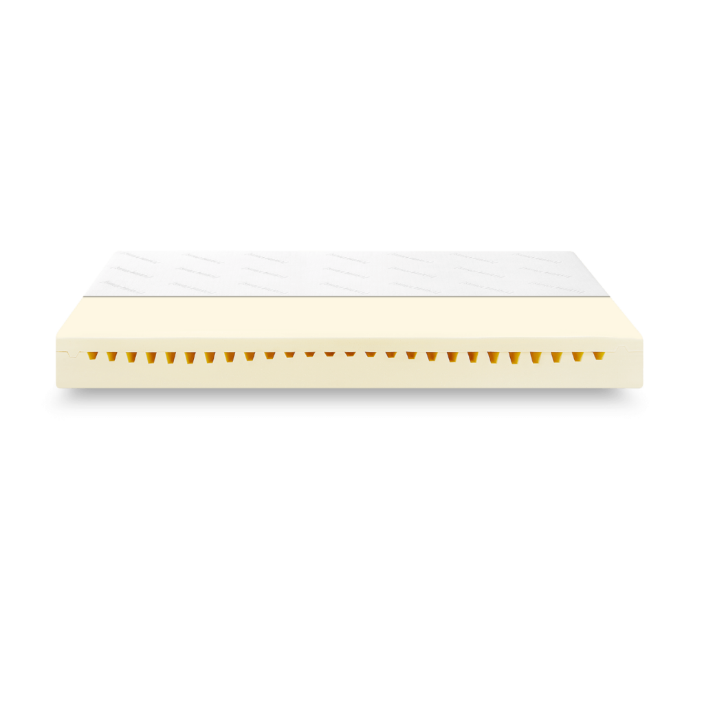 Querschnitt einer Matratze mit mehreren Innenschichten, darunter eine obere weiße Schicht und eine mittlere gelbe Schicht mit einer Reihe von dreieckigen Aussparungen zur Belüftung und Unterstützung.