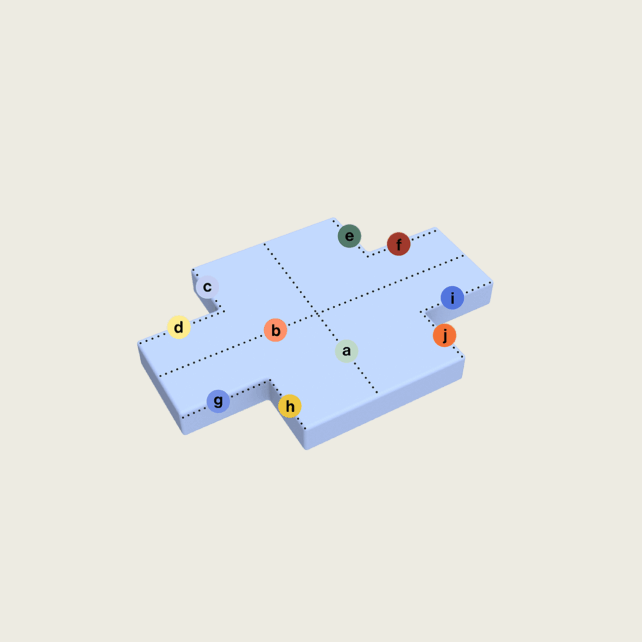 Eine blaue rechteckige 3D-Form mit gepunkteten Linien, die ihre Oberfläche in Abschnitte mit den Bezeichnungen a bis j und farbigen Kreisen auf einem einfarbigen hellen Hintergrund unterteilen.