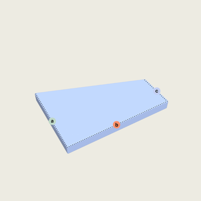 Eine 3D-Darstellung eines blauen Trapezes mit drei beschrifteten Eckpunkten: a (grün) an der linken Ecke, b (orange) an der vorderen rechten Ecke und c (blau) an der hinteren rechten Ecke. Gepunktete Linien umreißen das Trapez.