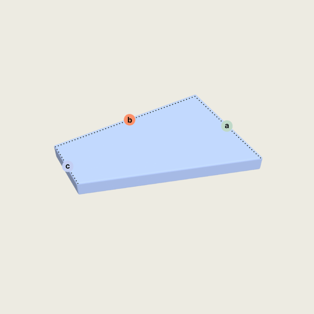 Eine blaue, rechteckige 3D-Platte mit den Ecken a, b und c. Die Ecke a befindet sich an der rechten oberen Kante, b liegt in der Nähe der Mitte der oberen Kante und c befindet sich an der linken unteren Ecke. Gepunktete Linien skizzieren die Oberseite.