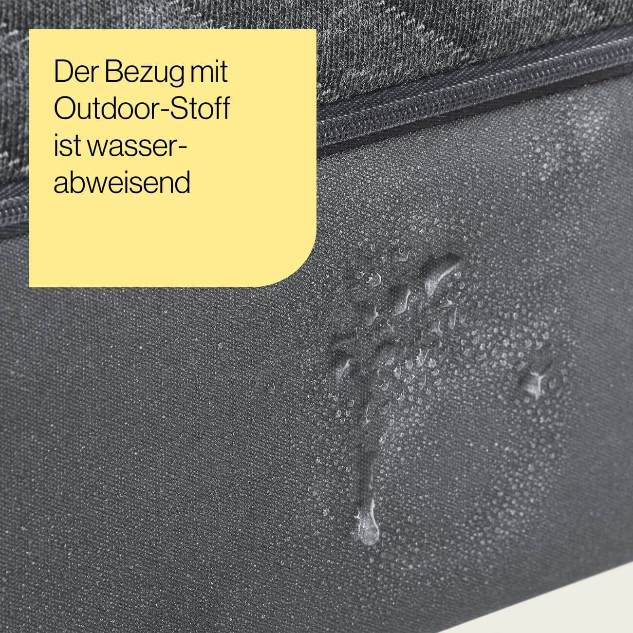 19 Nahaufnahme einer dunklen Stoffoberfläche, auf der Wassertropfen abperlen, was seine wasserabweisenden Eigenschaften demonstriert. Ein gelber Kasten enthält einen deutschen Text über den wasserfesten Outdoor-Stoff.
